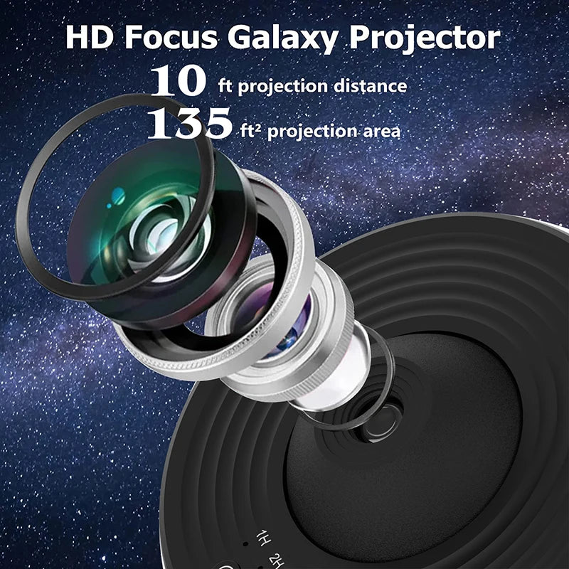 LAQTA Starry Sky Projector 360° rotate showing a night sky with star patterns projected on a wall.