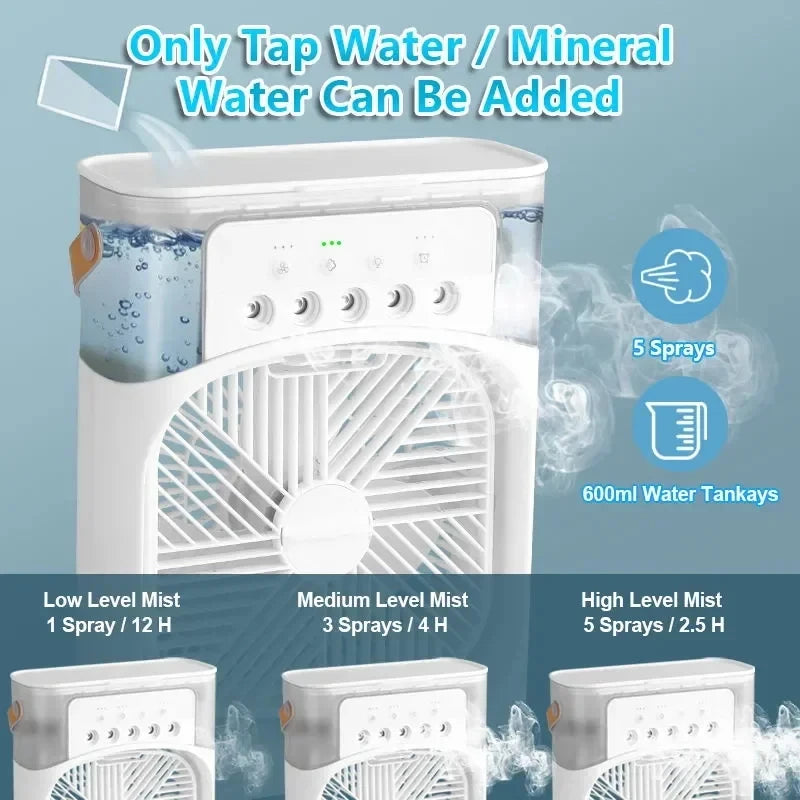 LAQTA 3-in-1 fan and air conditioner unit showing adjustable fan blades and control panel for versatile cooling and airflow.