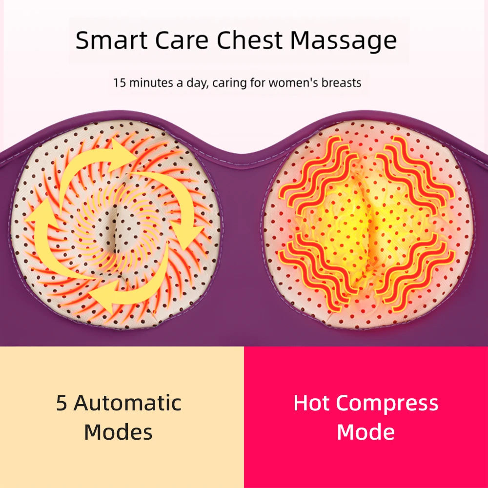 LAQTA electric breast massager with ergonomic design, featuring adjustable settings and soft silicone massage cups.