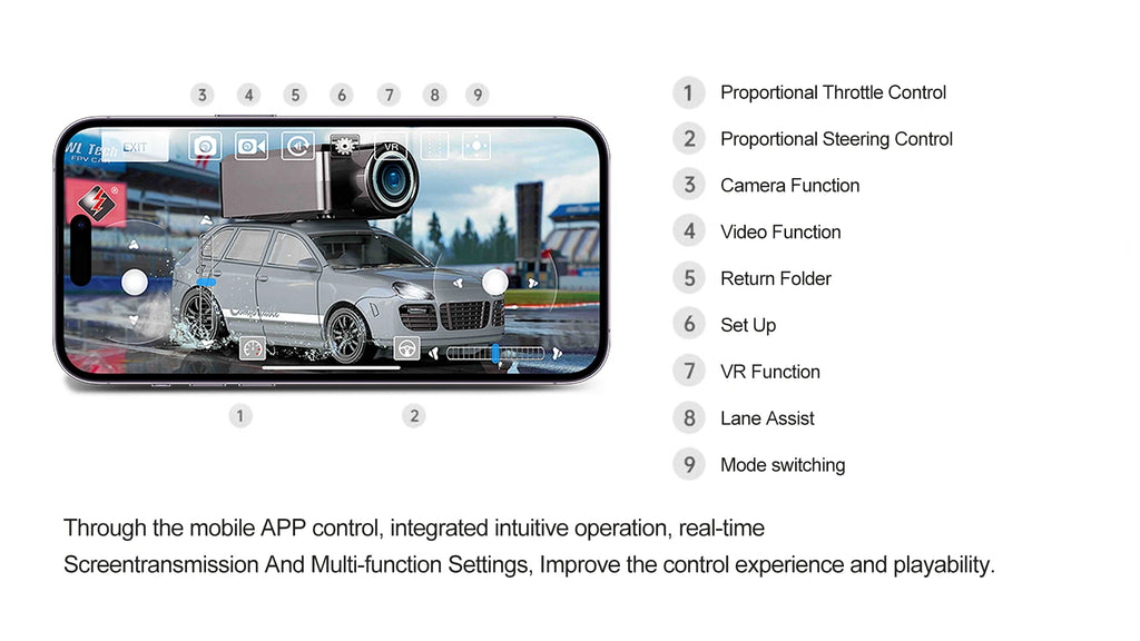 6406-C Remote Control Camera Car