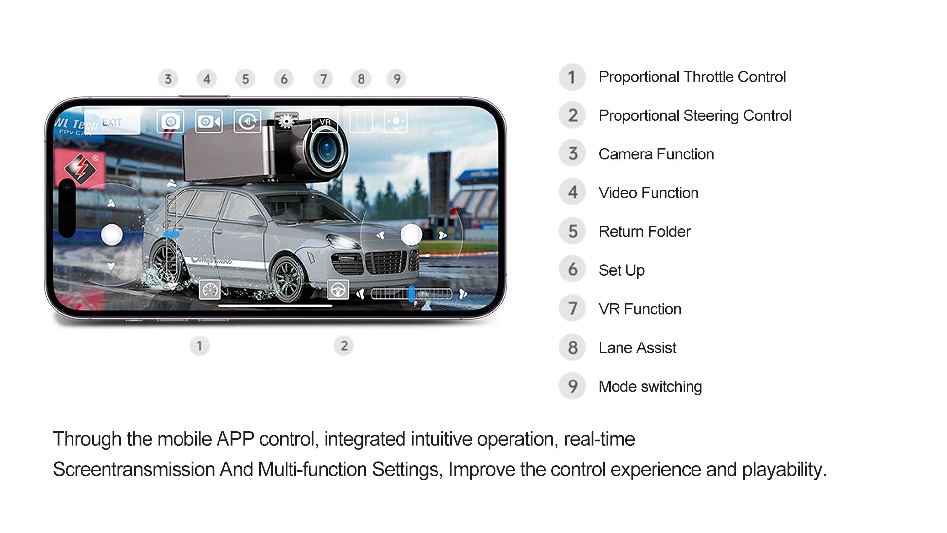 6406-C Remote Control Camera Car