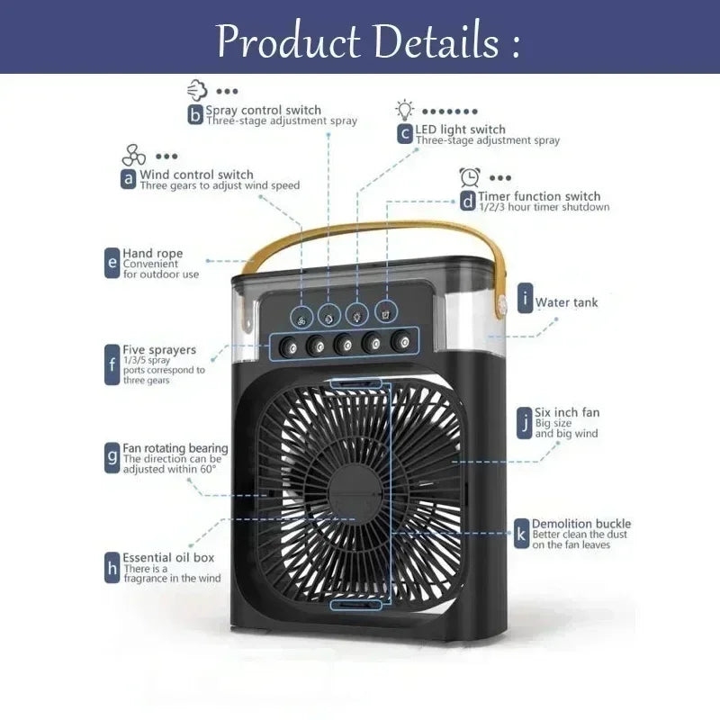 LAQTA 3-in-1 fan air conditioner showing a compact unit with adjustable fan blades and cooling vents, ideal for versatile cooling.