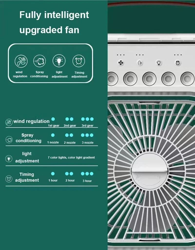 LAQTA 3-in-1 fan air conditioner showing sleek design with adjustable fan, cooling vents, and control panel in a modern setting.
