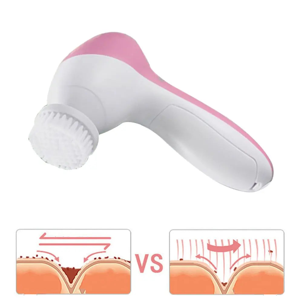 LAQTA Electric Facial Cleaner 5-in-1 with multiple brush heads for deep cleansing and skin exfoliation.