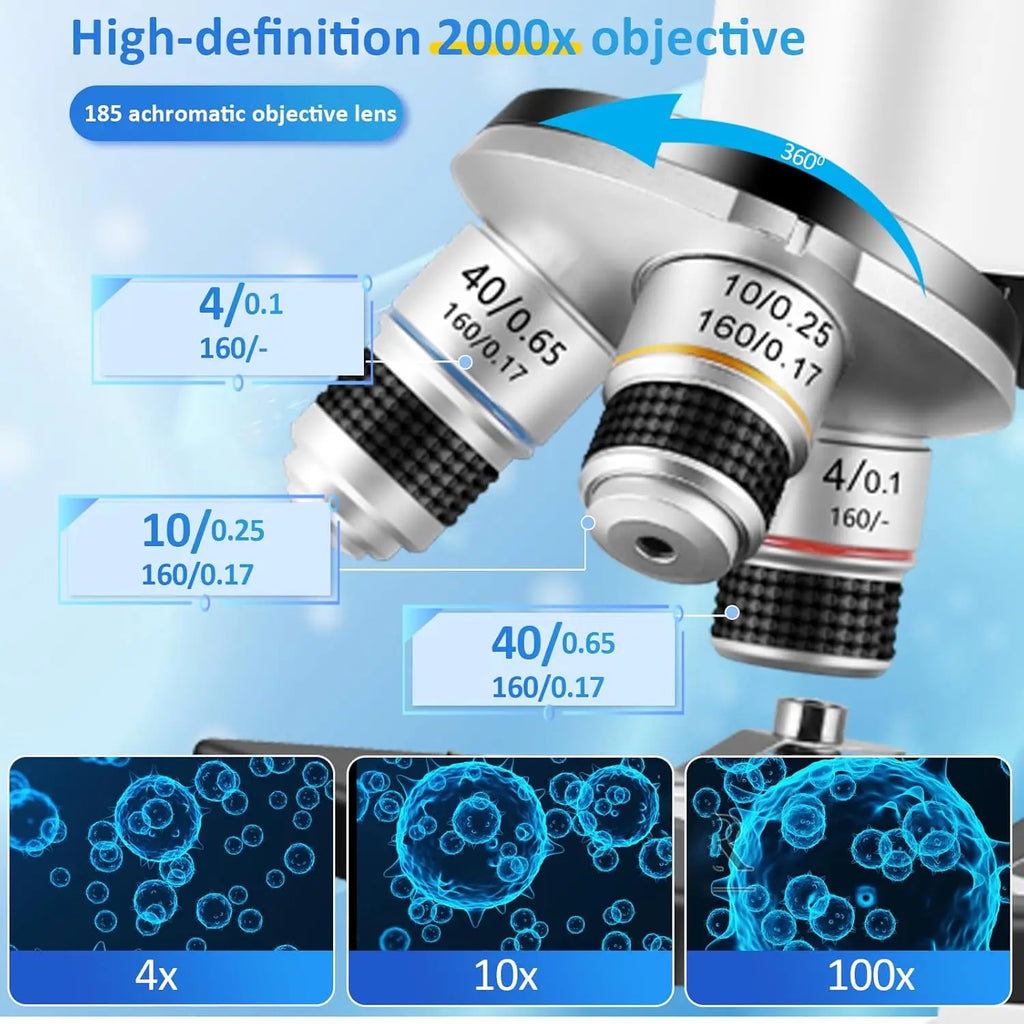 LAQTA 40X-2000X magnification microscope for kids with adjustable focus and viewing eyepiece, ideal for young explorers.
