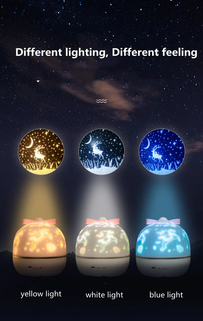 LAQTA Starry Projector Night Light projecting starry sky patterns onto a wall in a cozy room setting.