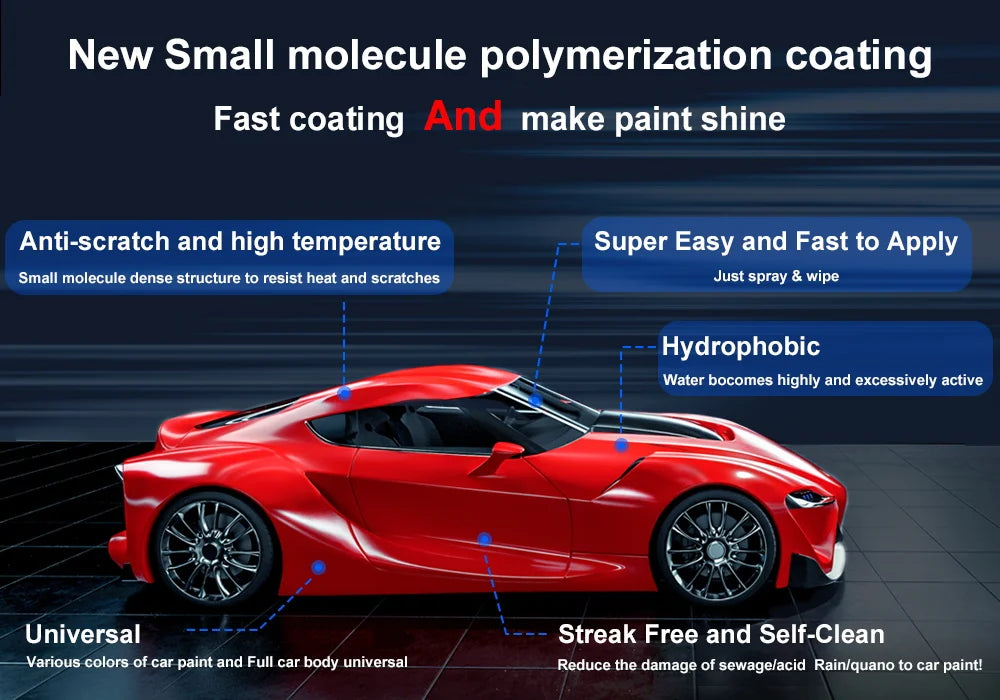 LAQTA Car Ceramic Nano Coating Liquid applied on a vehicle's surface, showcasing a sleek, shiny, protected car exterior.