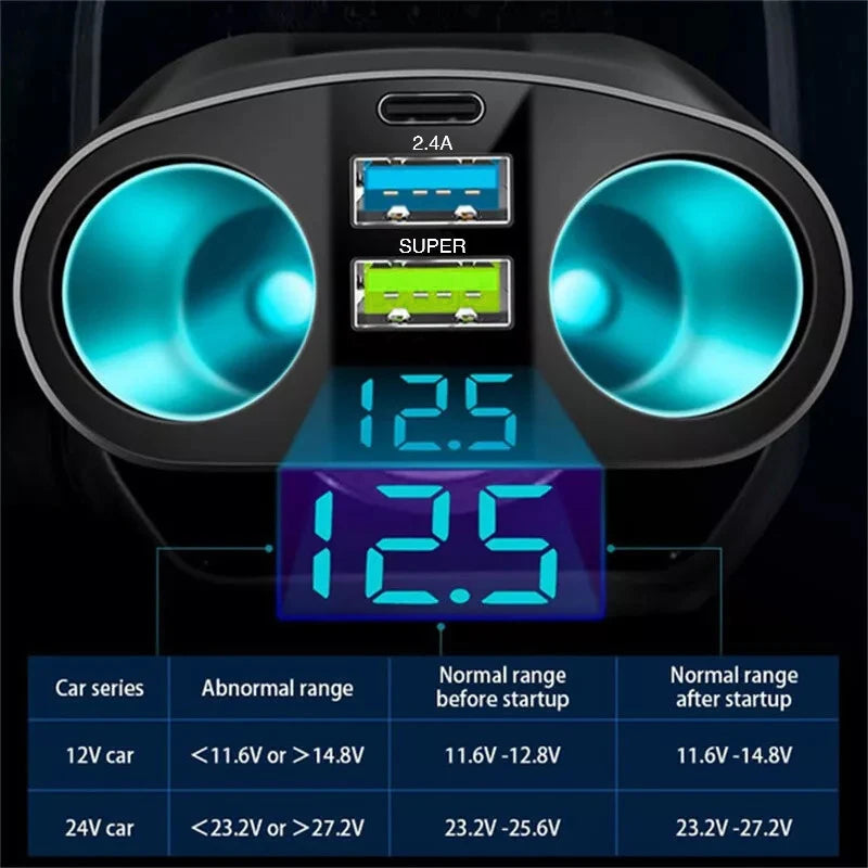 LAQTA dual-port car charger adapter with two USB ports for charging devices in a vehicle.